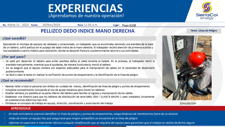 Lección Aprendida Alerta 11 - 2023. Pellizco Dedo Índice Mano Derecha | PDF