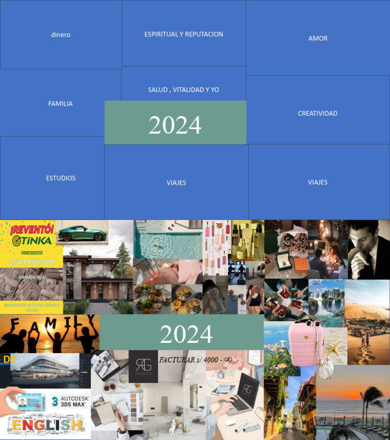 Visual Board | PDF