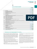 Pillar 3 Disclosures: Key Indicators at Group Consolidated Level - Crédit Agricole Group (KM1)