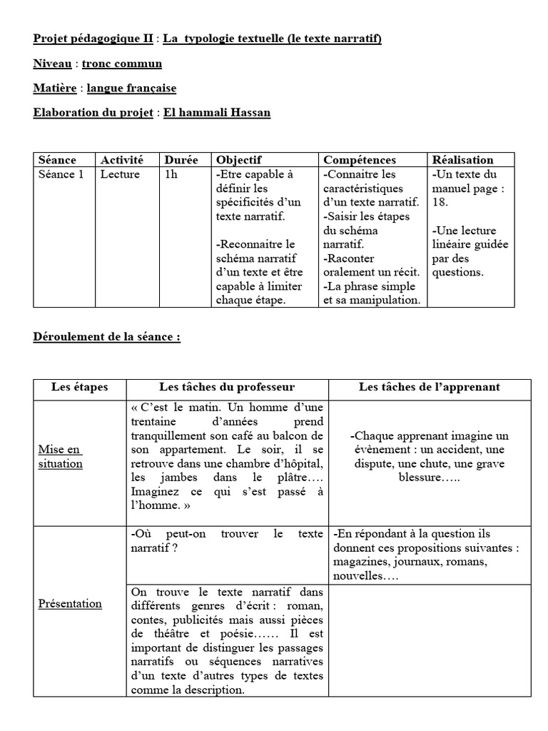 Comprendre le texte narratif en français | PDF | Romans