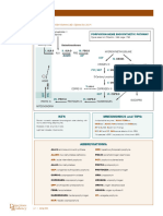 AAD BF Porphyrias