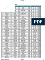 1-BASE DE DATOS