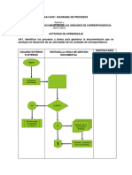 Aa1 Trabajo Unidad 1