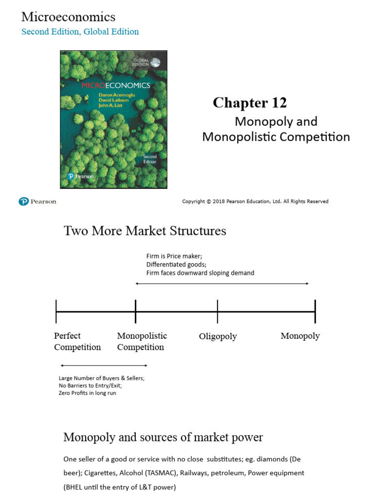 Monopoly Download Free Pdf Monopoly Demand