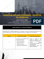 Sujetos de Derecho-Pedro Huaccho.pptx