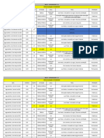 BB2 57 - OFTALMOLOGIA - 23.xlsx - Planilha1