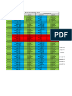 Calibración de Aditivos