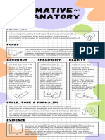 Writing Informative or Explanatory Texts English Infographic in Colorful Pastel Doodle Style