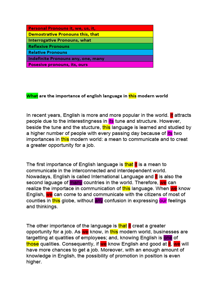 What Are The Importance of English Language in This Modern W | PDF ...