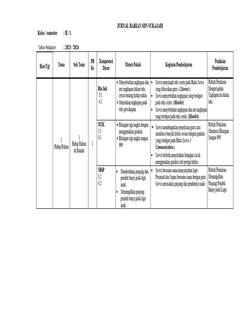Jurnal Harian Kelas 2 Semester 1 | PDF