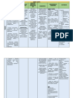 MALLA MATEMATICA 4° 2019-2022 (Lista)