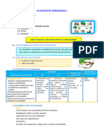 D3 A3 SESION PS. ¿Qué Recursos Naturales Tiene Mi Comunidad