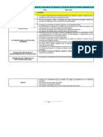 5. BALANCE FINAL DE LA IMPLEMENTACIÓN DEL PLAN ANUAL DE TRABAJO Y LAS METAS INSTITUCIONALES PRIMARIA