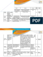 Tarea2 Fundamentoadministracion