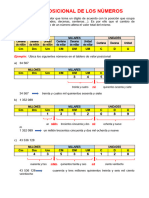 Valor Posicional de Los Números