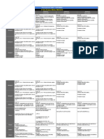 Planejamento Outubro 2021 - 3º EM e MEDCEV