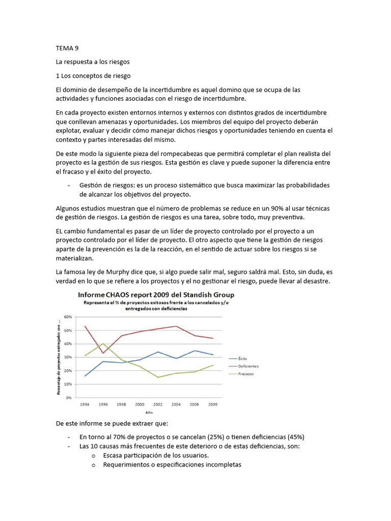 Gestión Efectiva de Riesgos en Proyectos | PDF | Riesgo | Presupuesto