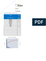 Plantilla Xls Diagrama de Pareto