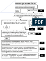 Metodologia de Correção Da Redação Do Enem