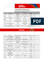 Lista Geral de Classificação - Programa Funarte Retomada 2023 - Teatro