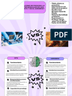Valverde - Itzel - ¿Como Se Procesa La Informacion en El Cpu y Un Cerebro.