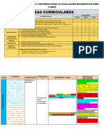 Matriz de Criterios 3 Años