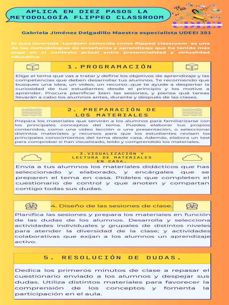 10 Pasos para El Flipped Classroom | PDF | Pedagogía | Enseñando