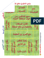 Soccer-Field Defensive Zones