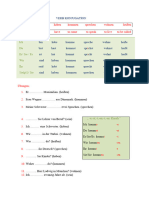 VERB KONJUGATİON A1.1