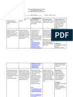 Nursing Plan of Care