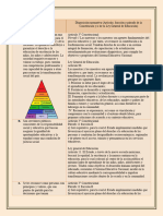 Cuadro de Principios y Valores