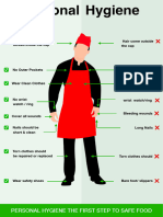 Restaurants Signage PDF