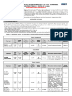 concurso-agencia-ambiental-do-vale-do-paraiba-sp-edital-1-2024