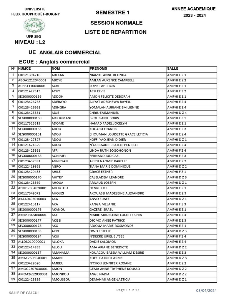 L2 English Commercial Course Roster | PDF | Sports & Recreation