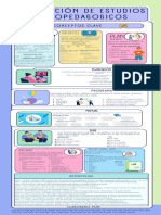 Infografía Listado de Pasos para Mejorar La Creatividad Ilustrativo Rosa y - 20240306 - 103245 - 0000