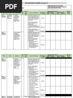 School Form 3: Books Issued/Returned | PDF | Books