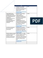 Citas para Dictamen Lire