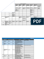 Matriz de Integracion del proyecto