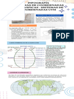 Infografía Sistemas de Coordenadas Geográficas - Sistemas de Coordenadas UTM