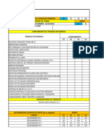 Informe de Turno 19 Al 22 de Marzo 2024