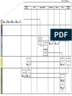 EH_PM_Preventive Maintenance_Process Flow