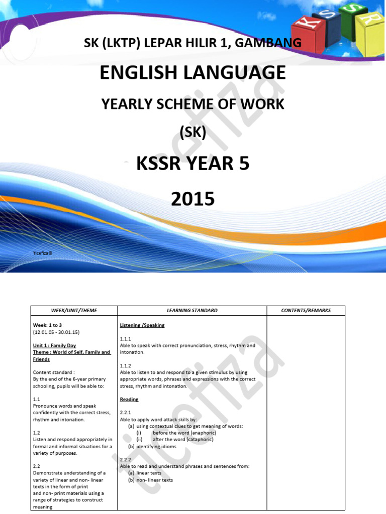 Year 5 English Scheme of Work | PDF | Poetry | Word