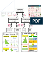 Trigonometry-Revision note-MY