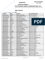 Liste Generale Par Ue - Microeconomie Avancee