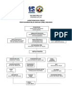 Carta Organisasi PBD 2022-2023