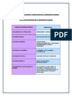 GEOGRAFÍA HUMANA Ciencias Especializadas