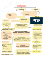 Mapa Archivistica