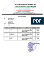 Format Rencana Aksi Pengimbasan