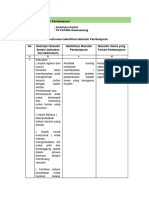 TInstrumen Identifikasi Masalah Pembelajaran TKF