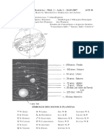 Apostila Curso Astrologia Modulo 1 02